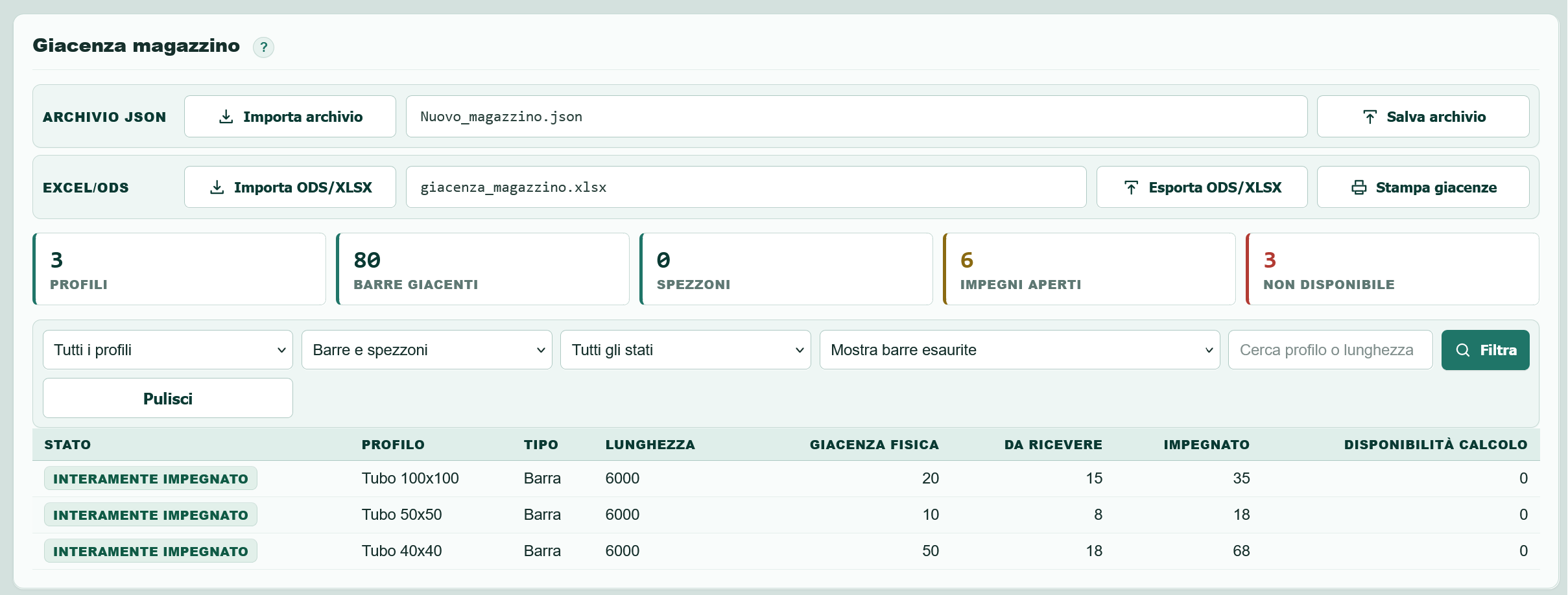 Giacenza e disponibilità del Magazzino