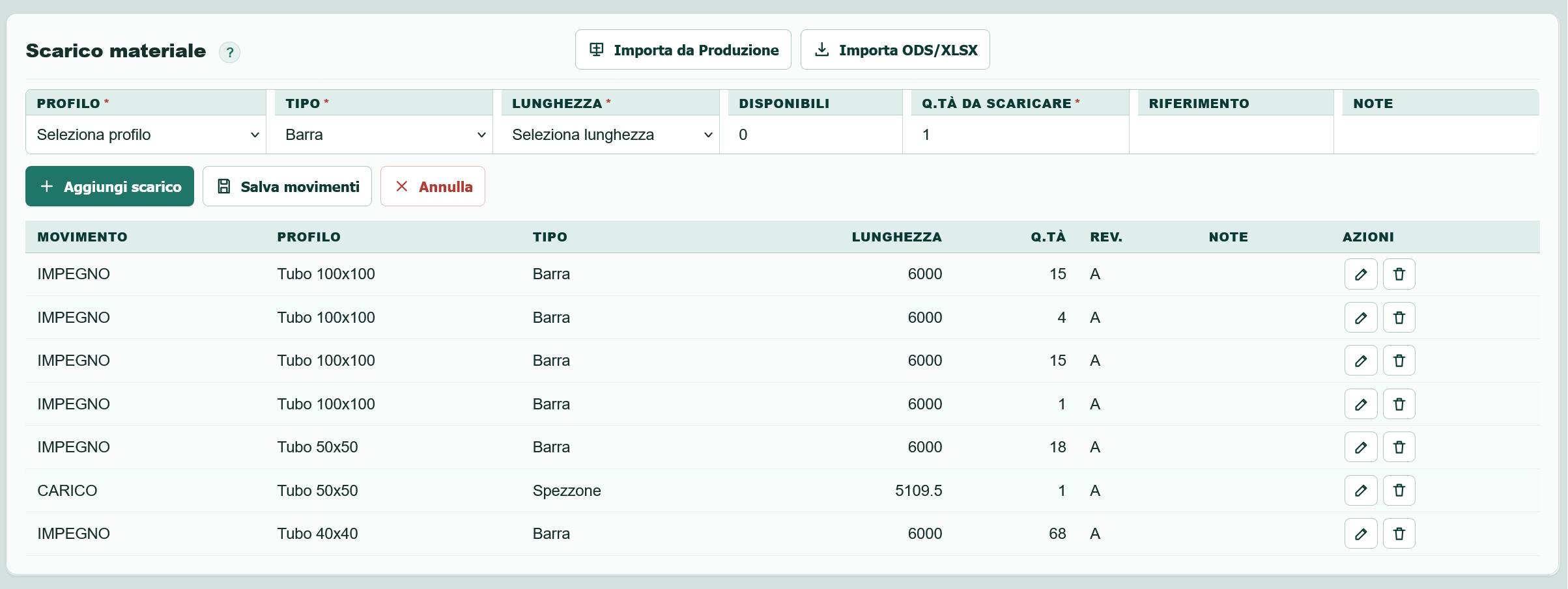 Preparazione e conferma dello scarico di Magazzino