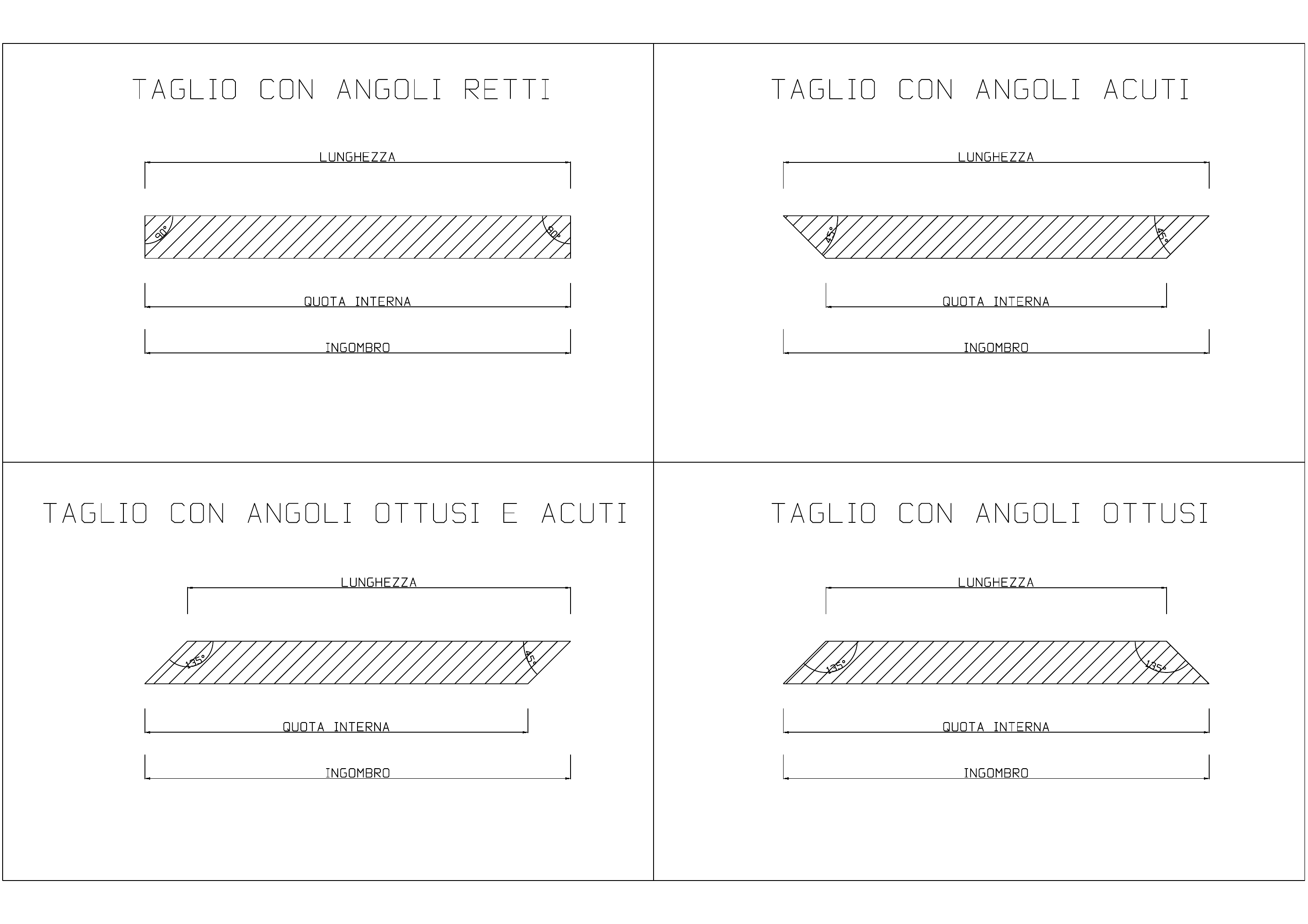Schema dei tagli retti, acuti e ottusi con lunghezza, quota interna e ingombro